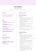 Medical Representative Resume Examples And Templates