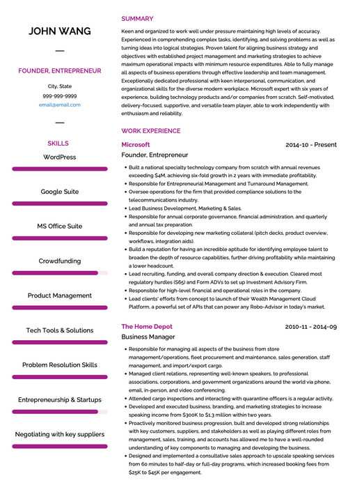 Real Professional CV Example & Sample Directory | VisualCV