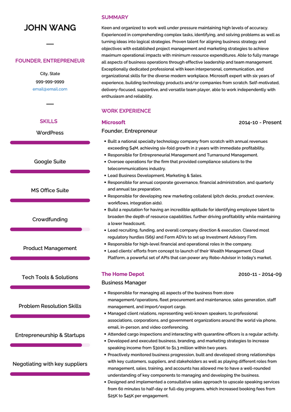 Entrepreneur Cv Examples & Templates 