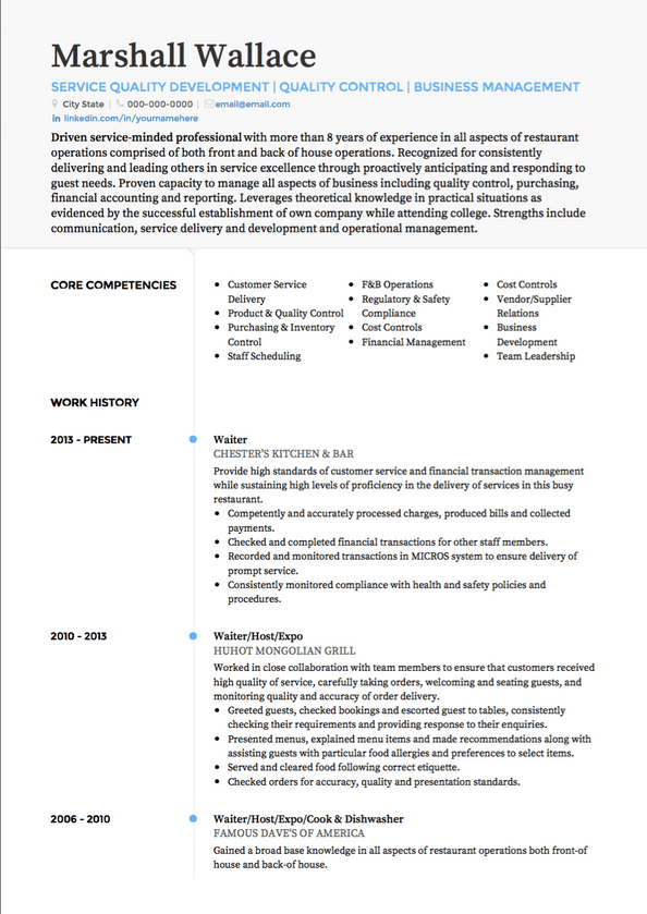 sample waitress cv        
        <figure class=