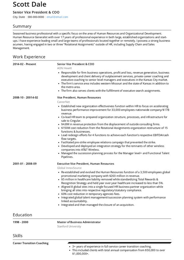 President Resume Samples And Templates Visualcv 