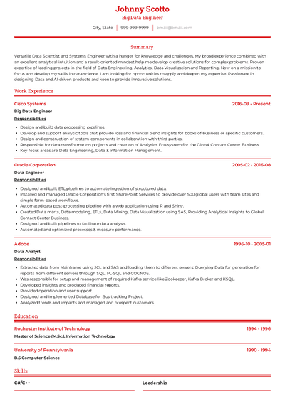 Data Science Intern Resume Examples and Templates