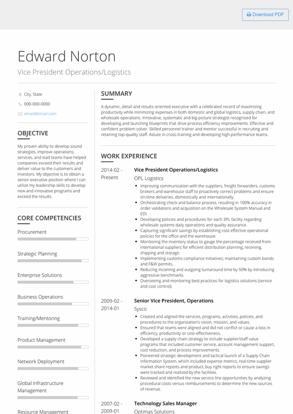 Vice President Resume Samples And Templates Visualcv