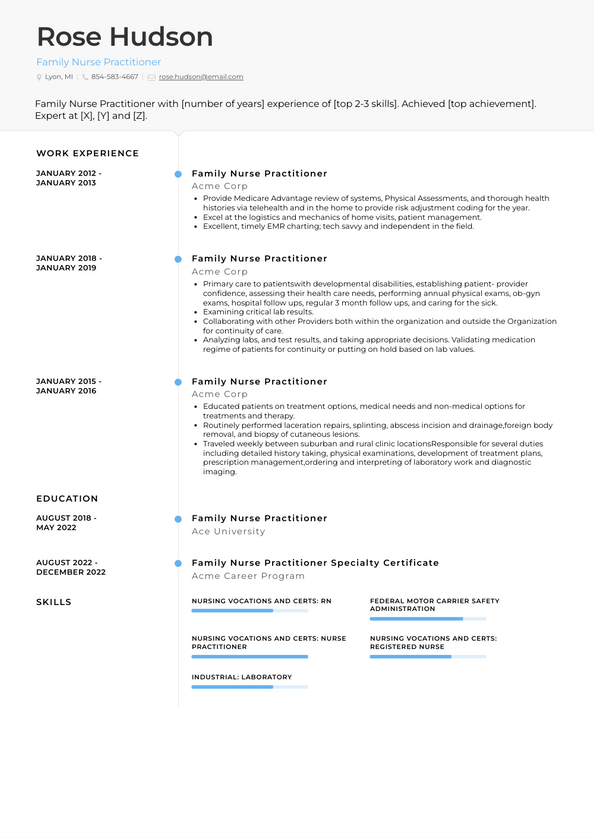 Family Nurse Practitioner Resume Examples and Templates