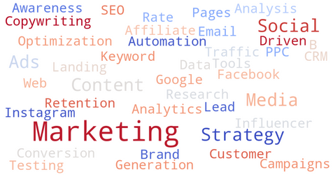 ATS Keywords for Digital Marketing Resume | Marketing Resume Buzzwords