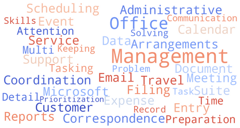 ATS Keywords for Administrative Assistant Resume | Administrative Resume Buzzwords