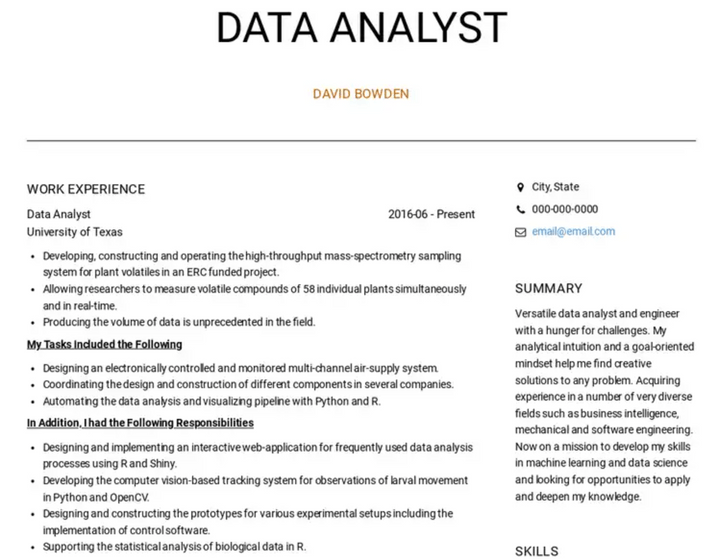 ATS Keywords for Data Analyst Resume | Data Analyst Resume Buzzwords