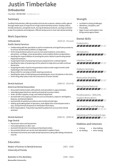 Orthodontist Resume Samples and Templates | VisualCV