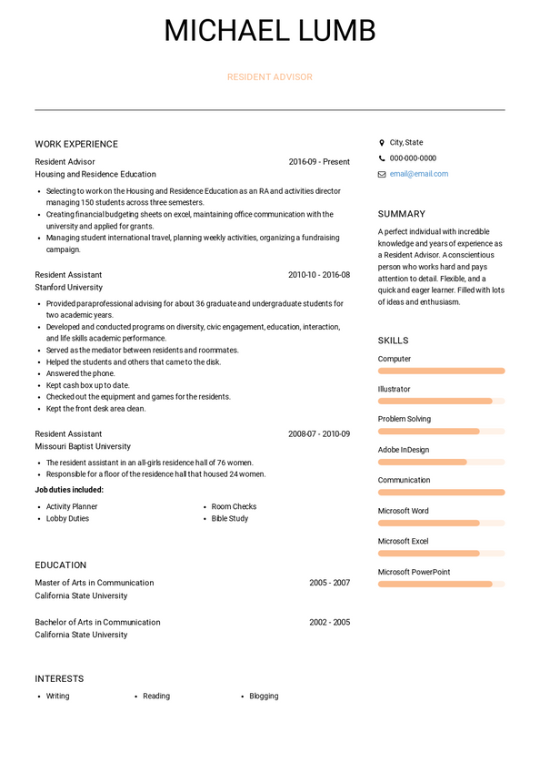 Resident Advisor Resume Samples And Templates Visualcv