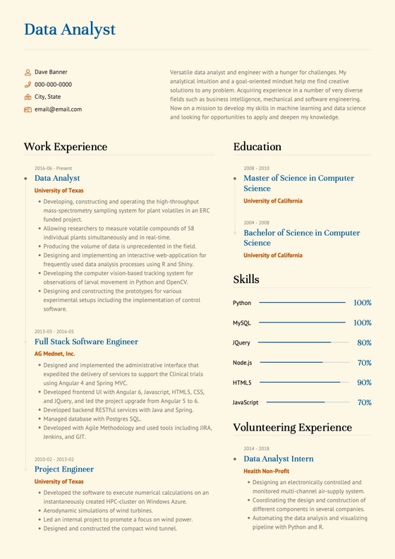 combination resume template for Canada