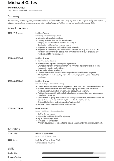 Resident Advisor Resume Samples and Templates | VisualCV