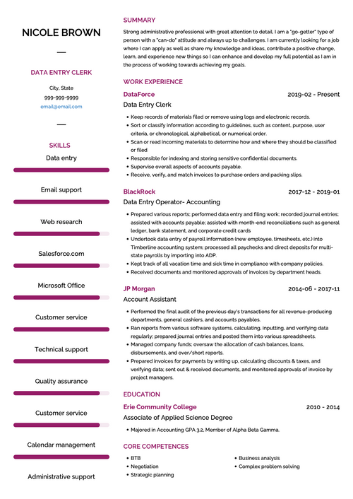 Real Professional CV Example & Sample Directory | VisualCV