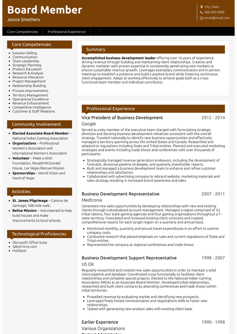 Managing Director Resume Samples And Templates VisualCV