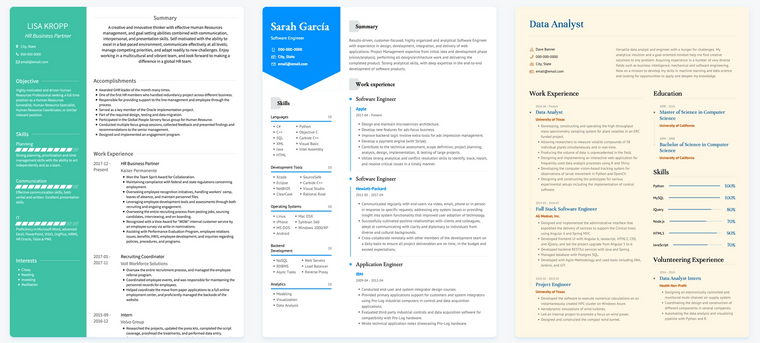 canadian resume format for international stundents