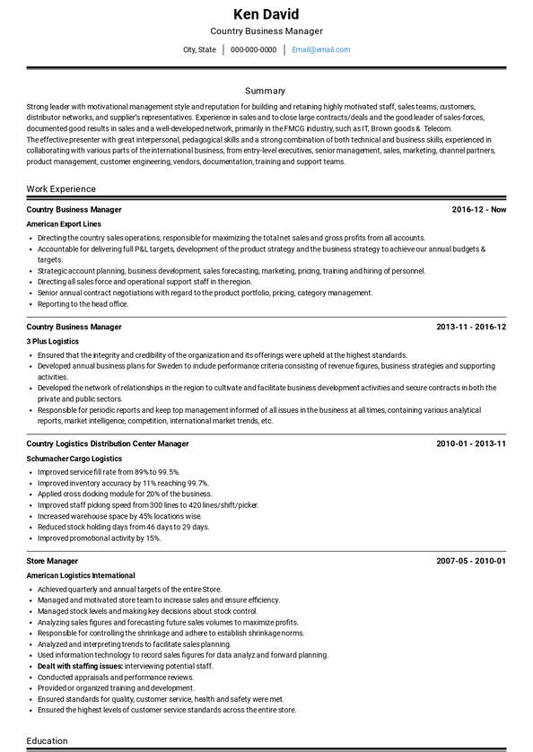 Country Manager Resume Sample