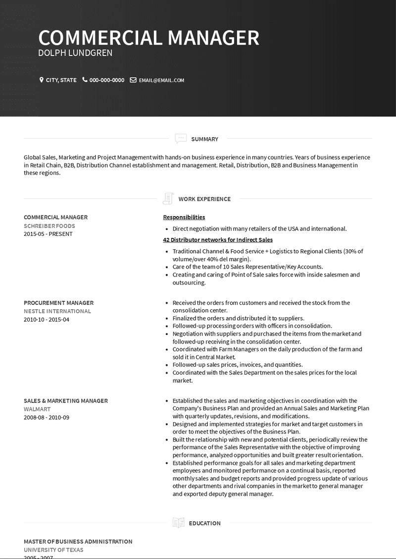 Commercial Manager Resume Samples And Templates VisualCV