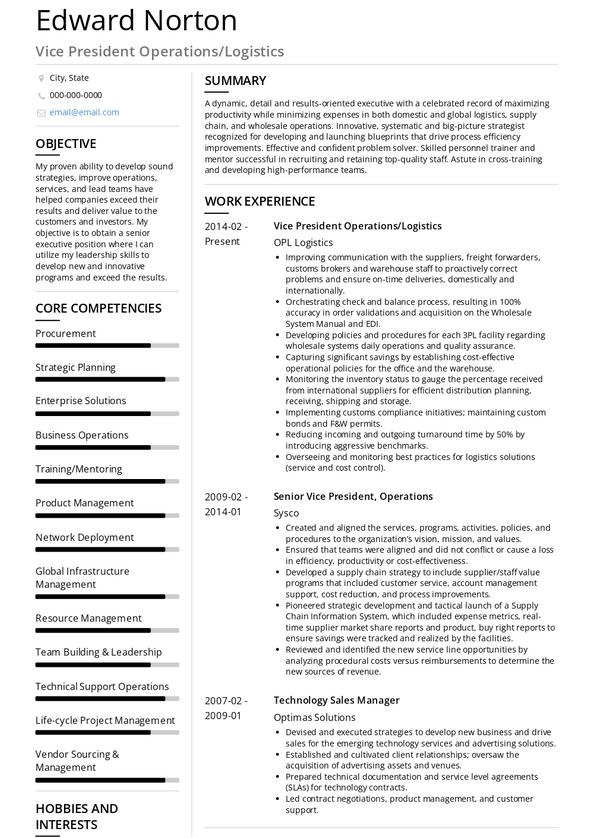 Vice President of Marketing Resume Samples and Templates | VisualCV