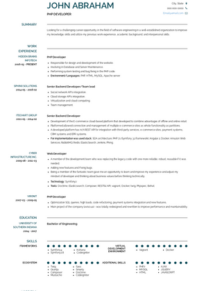 PHP Developer Resume Samples and Templates | VisualCV