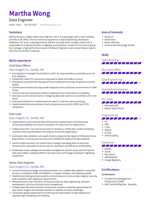 Internal Position Resume: How to Write, Templates, Tips, & Examples