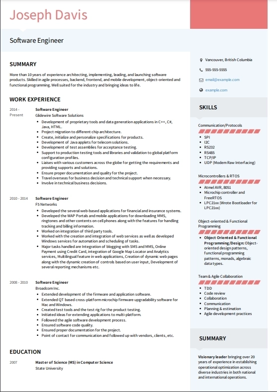 software engineering cv template for austria