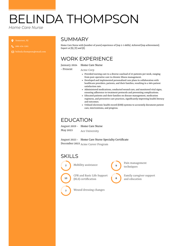 Home Care Nurse Resume Examples and Templates