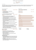 Virtual Assistant Resume Examples [+ 3 Samples] | VisualCV