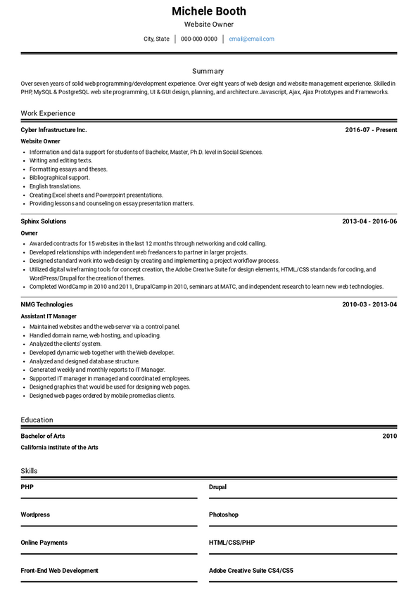 Owner Resume Samples and Templates | VisualCV