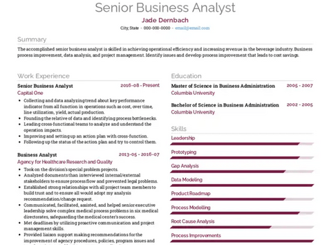 ATS Keywords for Business Analyst Resume | Business Analyst Resume Buzzwords