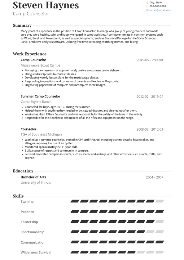 Camp Counselor Resume Samples And Templates Visualcv 8615