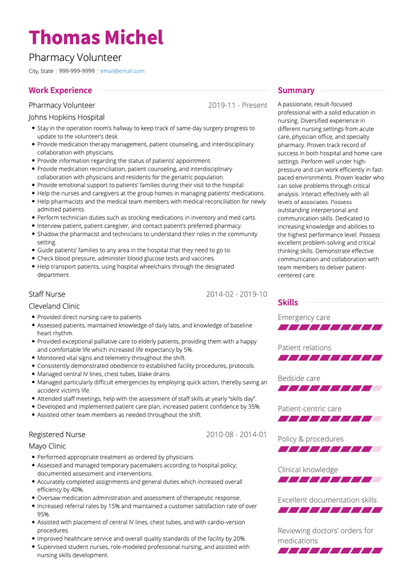 Volunteer CV Examples & Templates | VisualCV